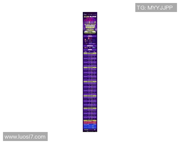 DOTA2最新节奏排行榜揭晓EDG强势领跑引发关注与讨论